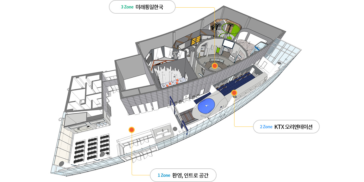 1 Zone 환영, 인트로공간, 2 Zone KTX 오리엔테이션, 3 Zone 미래통일한국 등 각 영역과 구성 아이템 및 시설물이 표시된 통일미래체험관 전체 조감도