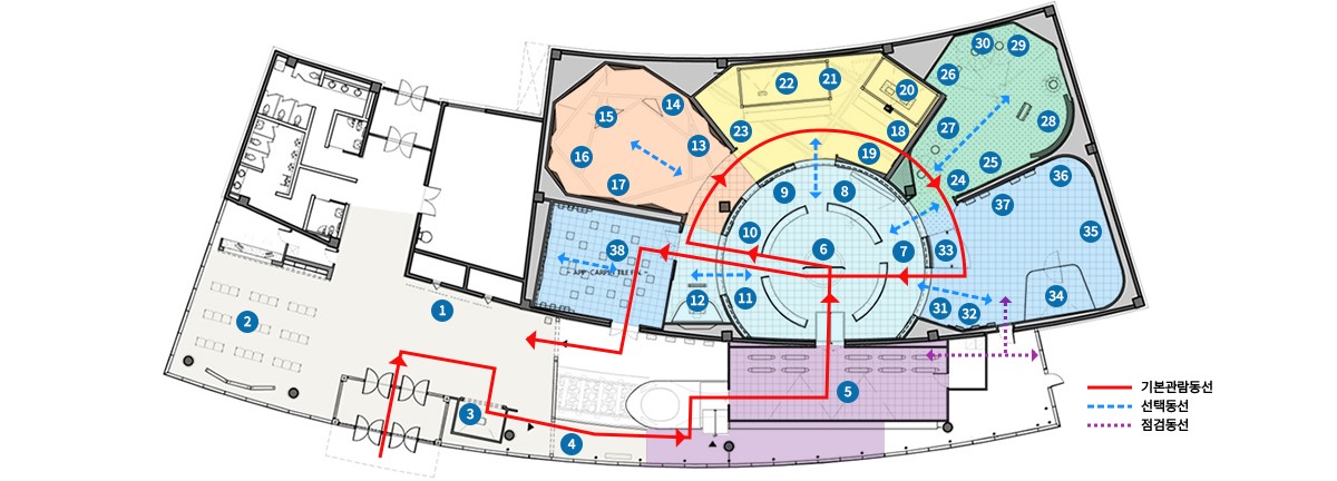 1 Zone 환영, 인트로공간, 2 Zone KTX 오리엔테이션, 3 Zone 미래통일한국 등 각 영역과 구성 아이템, 기본관람동선, 선택동선, 점검동선이 표시된 통일미래체험관 전체 조감도